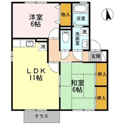 エバーグリーンC棟の物件間取画像